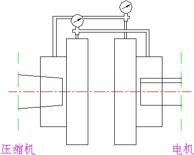 电机和压缩机内容综述