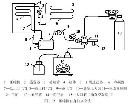  光伏产品专用双八五试验箱