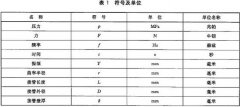 正航仪器介绍气动管接头试验方法