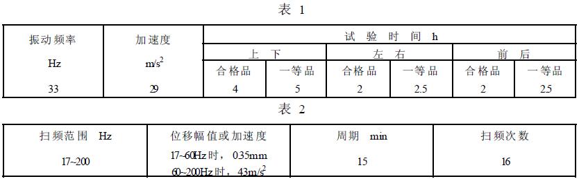 耐振动