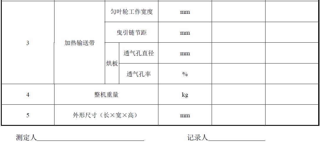 试验负责单位及参加人员。