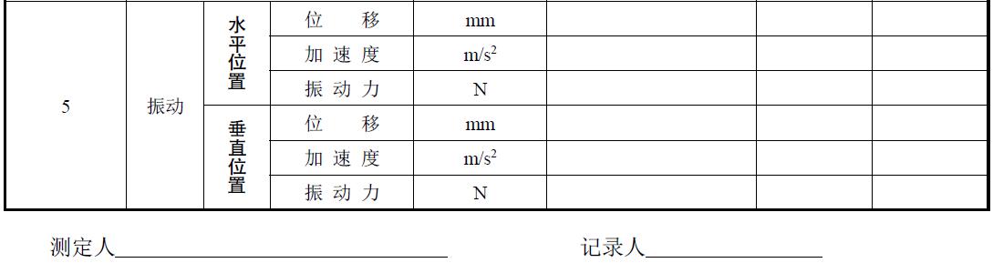 试验负责单位及参加人员。