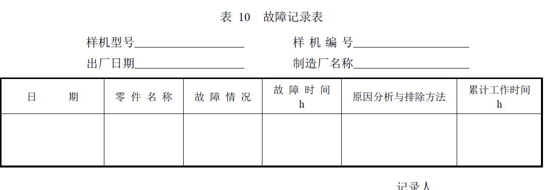 试验负责单位及参加人员。