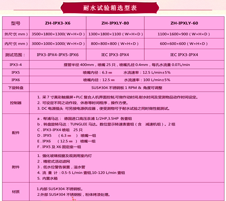 淋雨试验箱详细参数表