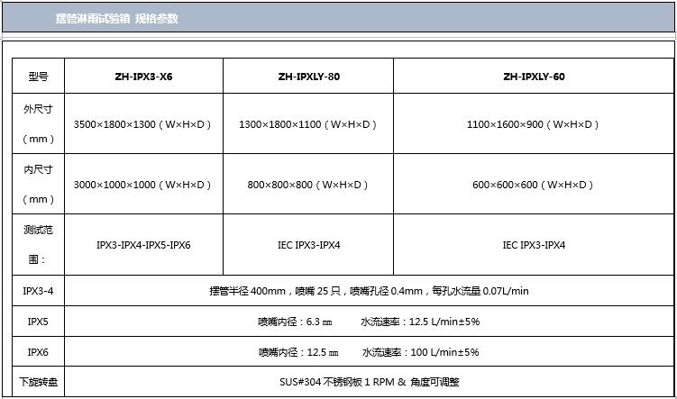 摆管淋雨试验箱规格参数表图