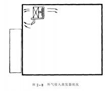 恒温恒湿老化房焊接的焊料有何要求？