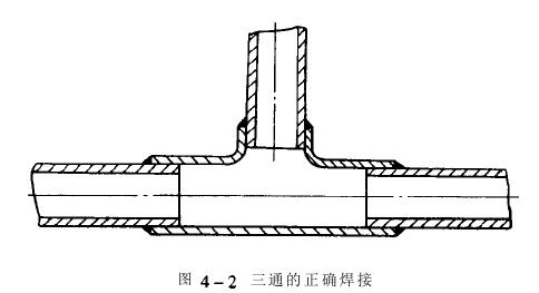 冷热冲击试验机制冷系统制冷管道,链接